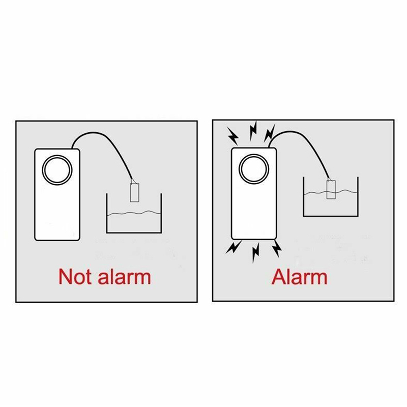 Water Leakage Alarm Detector 120dB Water Leak Sensor Flood Alert Overflow Z'YA - Imagen 8 de 12