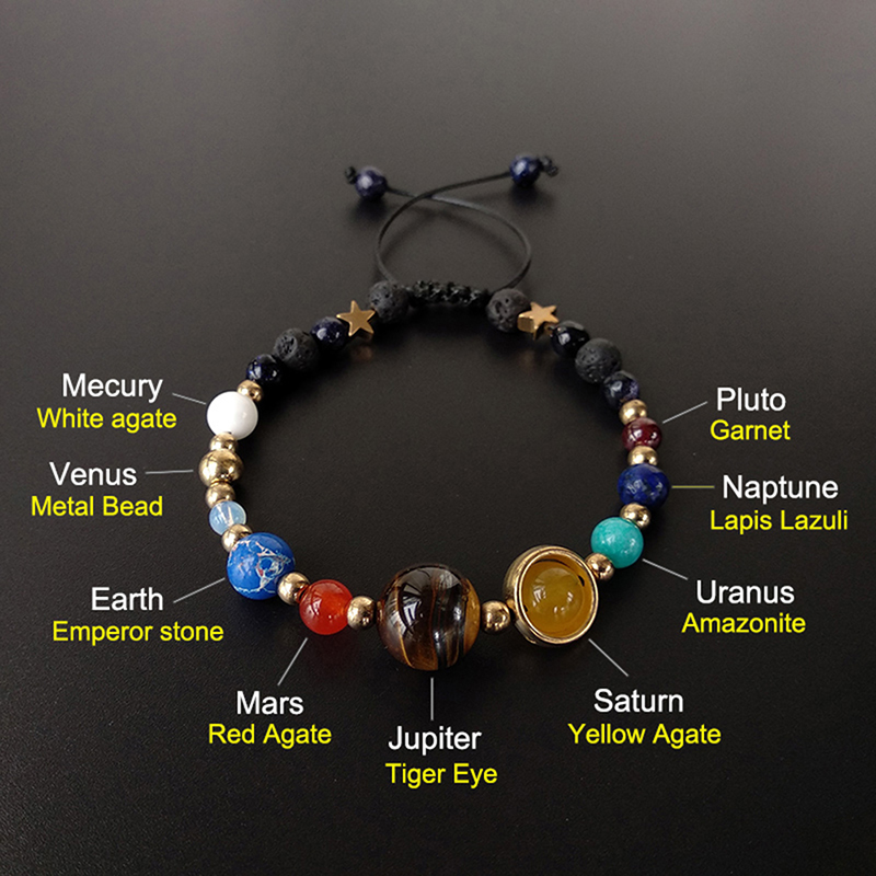 Universe Solar System Eight Planet Stone Beads Bracelet Chain Jewelry Gifts, LC - Picture 12 of 12