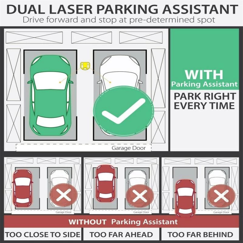 Laser Parking Meter Car Garage Ceiling Location Positioning Parking Sensor A AUT - Picture 10 of 14