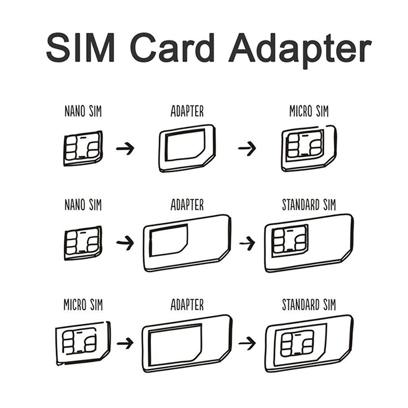 Slim SIM Card Holder And Microsd Card Case Storage And Phone Pin Included f - Zdjęcie 7 z 8