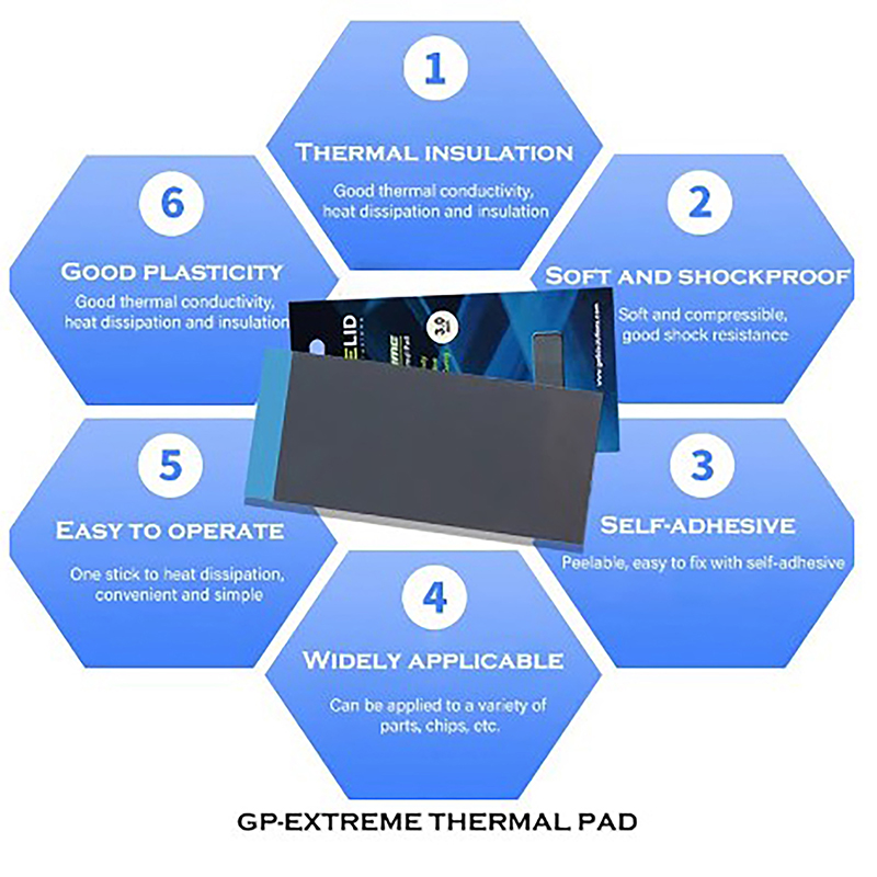 GELID GP-Ultimate 15W/MK Thermal Pad CPU/GPU Graphics Silicone Grease Pad Heat - Afbeelding 5 van 13