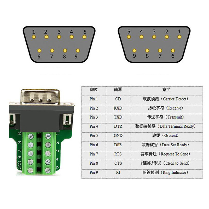 DB9 CONNECTOR RS232 Male Female 9 Pin RS485 Breakout Terminals COM ...